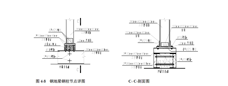 圖片關鍵詞