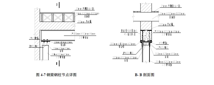 圖片關鍵詞