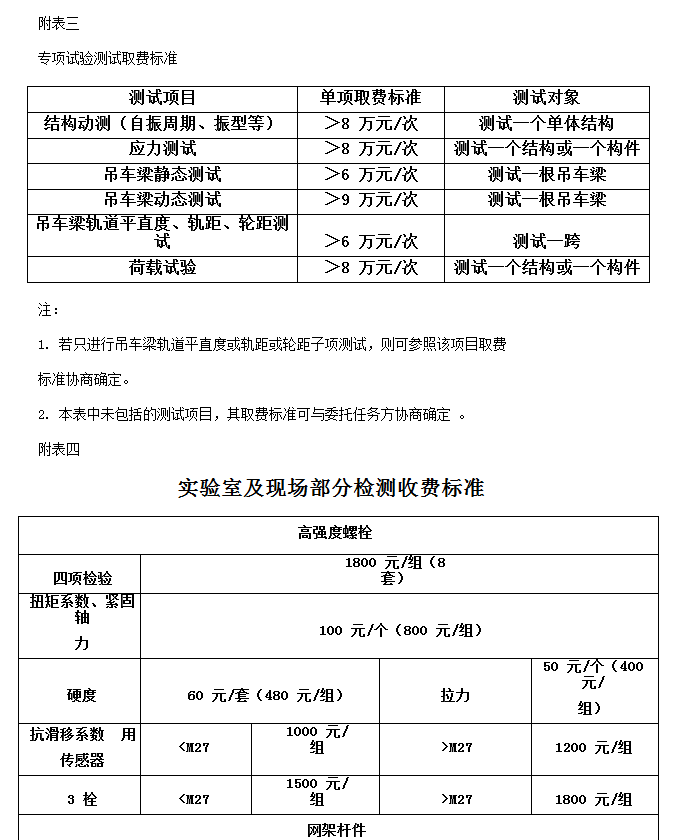 吊車(chē)梁專項(xiàng)檢測(cè)取費(fèi)標(biāo)準(zhǔn)